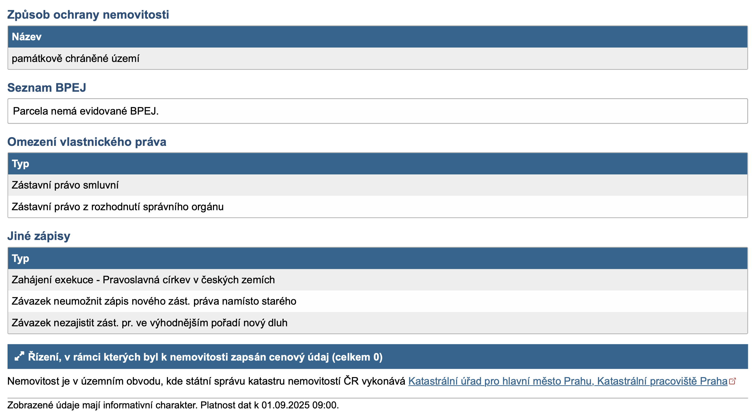 Pražská eparchie čelí exekuci фото 1